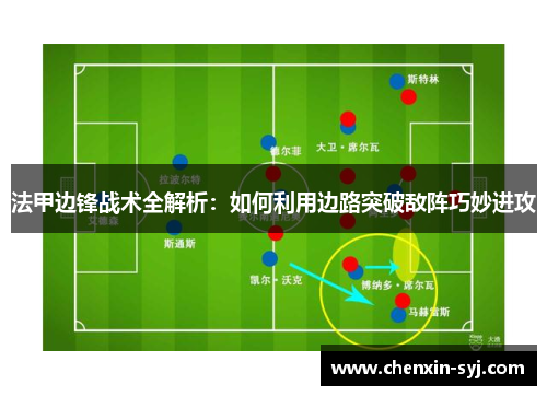 法甲边锋战术全解析：如何利用边路突破敌阵巧妙进攻